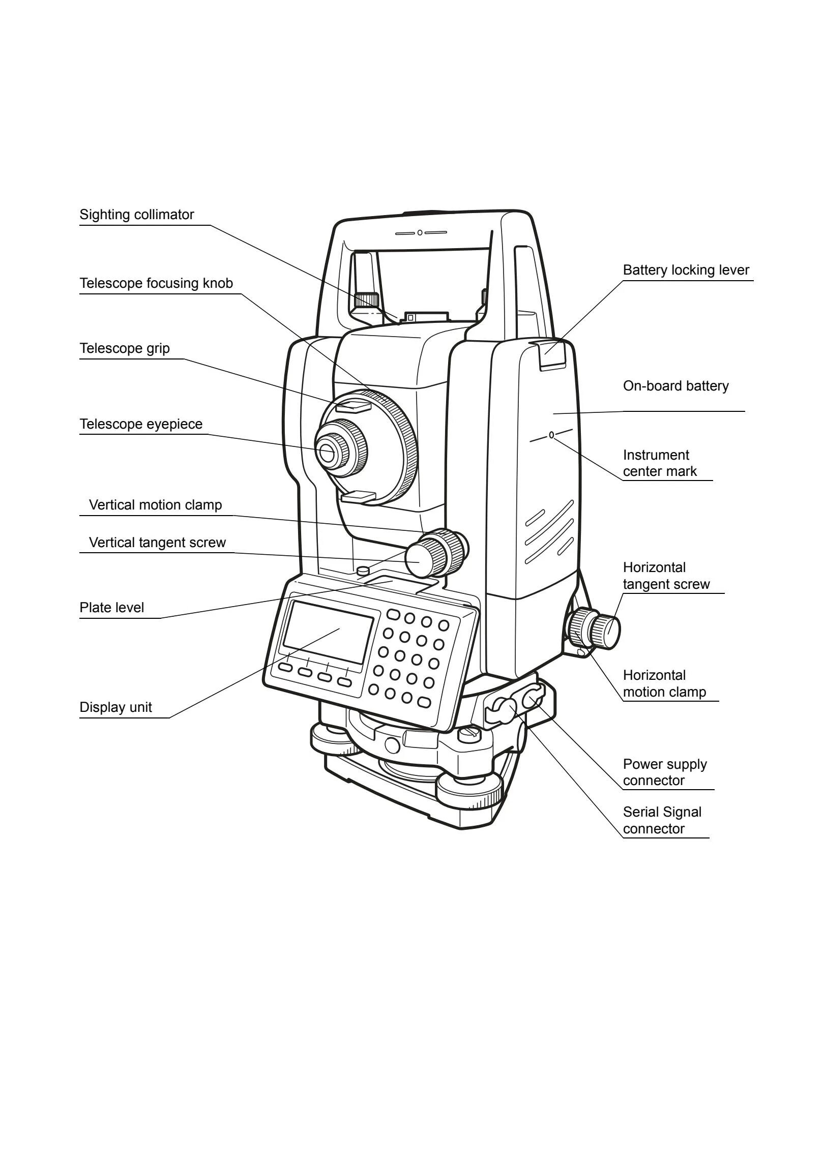 Тахеометр сокиа сх 105 дисплей. Тахеометр leica ts06 схема. Электронный тахеометр характеристика. Электронный тахеометр характеристика. Схема электронного тахеометра sokkia.