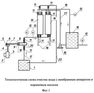 Подача жидкости