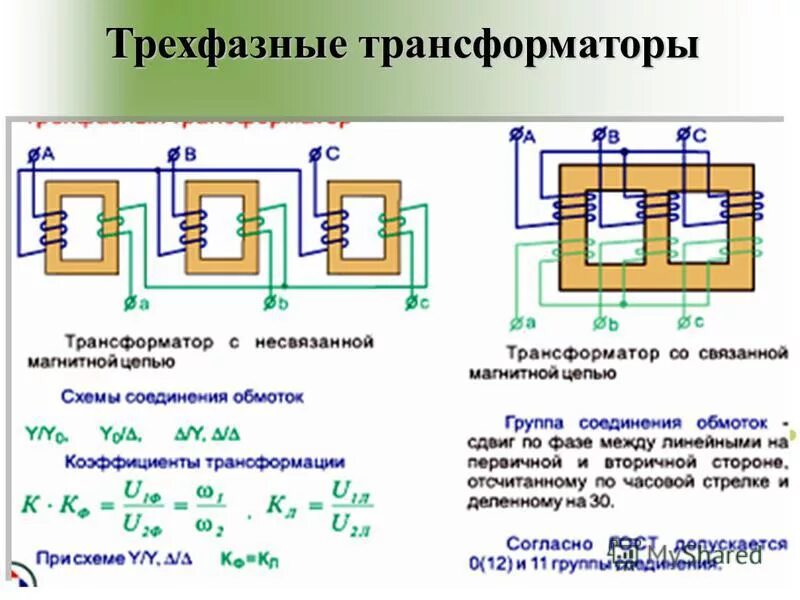 Увеличение напряжения трансформатора. 3-Х фазный трансформатор схема. Схема однофазного и трехфазного трансформатора. Трехфазный трансформатор конструкция схемы подключения. Принципиальная схема трехфазного трансформатора.
