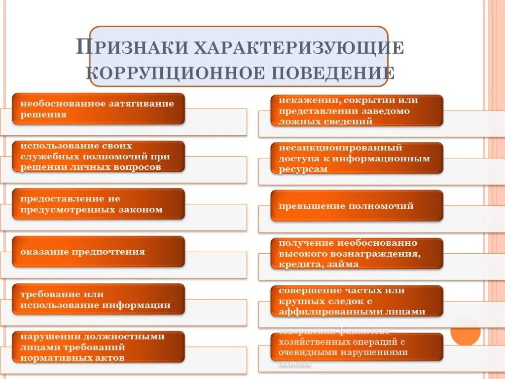 Перечислите условие характеризующие. Признаки коррупции. Признаки коррупционного поведения. Признаки коррупционных рисков. Признаки коррупционного риска.