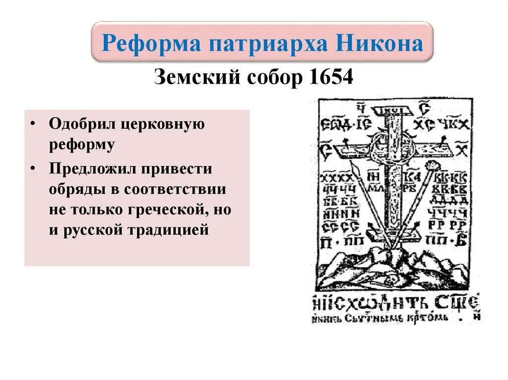 Сопоставьте решения церковных соборов 1654. Церковная реформа Никона крест. Реформа Никона крест. Крест до реформы Никона. Крещение после реформы Никона.