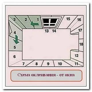 С окна или из окна как правильно