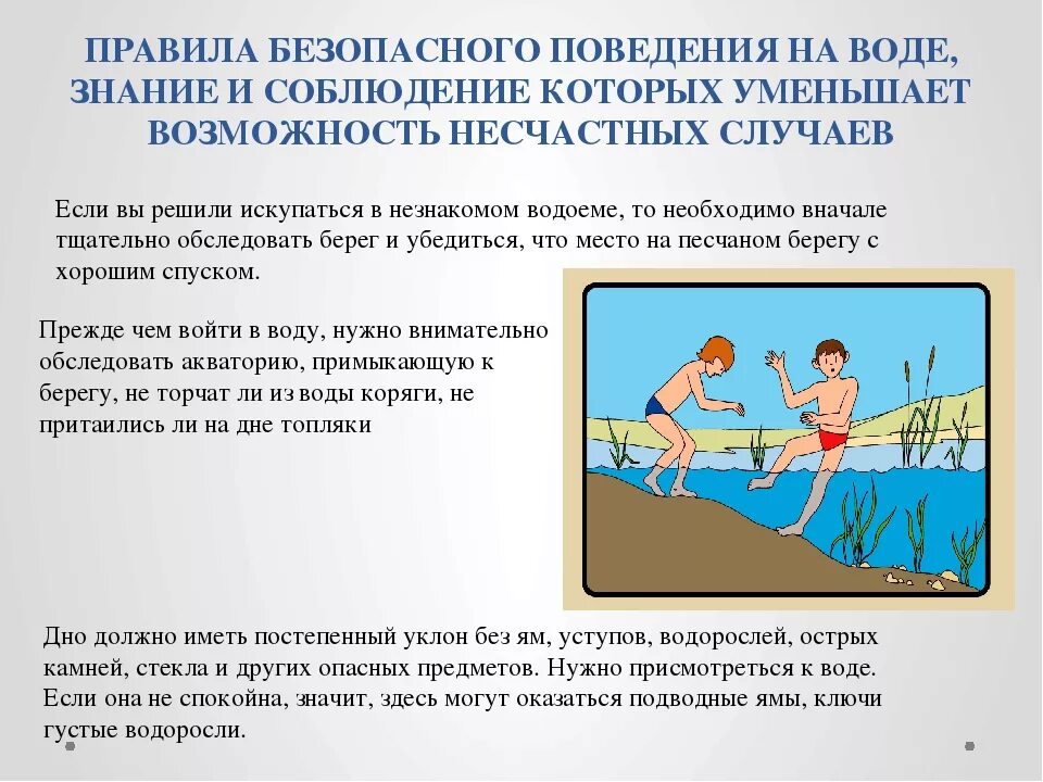 Что значит спокойный. Правила поведения на воде. Правила безопасности на воде. Правила поведения на воде ОБЖ. Безопасность на воде доклад.