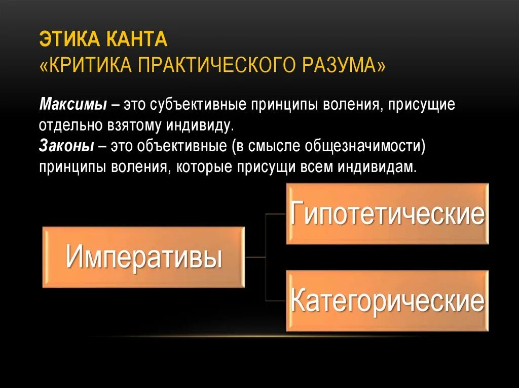 Этический субъект. Схема Канта критика практического разума. Иммануил кант этика. Принципы Канта. Этические принципы Канта.