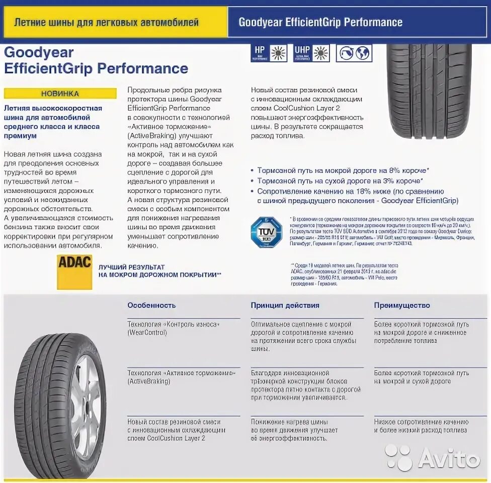 Performance характеристики. Goodyear EFFICIENTGRIP глубина протектора. Goodyear EFFICIENTGRIP Performance 2 205/55 r16. Goodyear EFFICIENTGRIP Performance направленность. Goodyear EFFICIENTGRIP Performance высота протектора глубина.