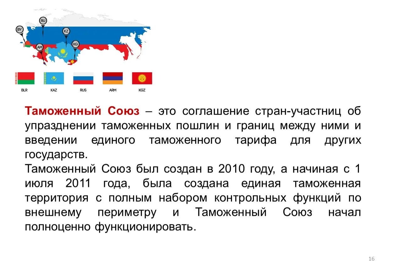 Состав таможенного Союза. Государства участники таможенного Союза. Таможенный Союз. Страны входящие в таможенный Союз. Союзы росси