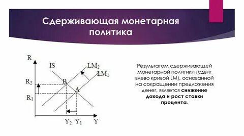 Стимулирующая налоговая политика
