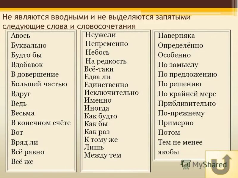 Выделяется ли наверное запятыми. Слова которые не выделяются запятыми. вводные слова выделяются запятыми. вводные слова которые выделяются запятыми. выделение вводных слов запятыми.
