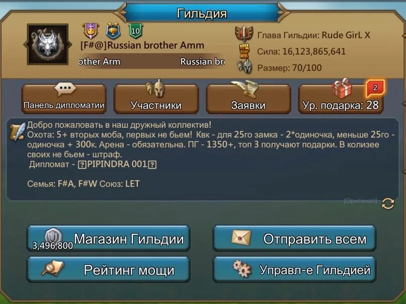 Кто такая гильдия. Крутые названия гильдий. Гильдии купцов. Название гильдии для игры. Гильдия смысл.