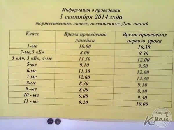 Расписание автобусов могилев кричев. Торжественные линейки в школах расписание. расписание автобусов кричев. расписание линеек в школе. расписание автобусов по городу кричев.