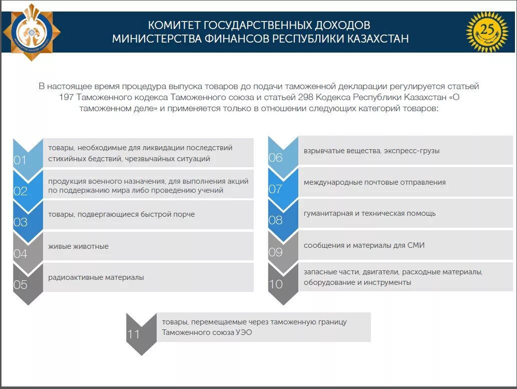 Комитет государственных доходов. Комитет государственных доходов Республики Казахстан. Управление государственных доходов Казахстана. Комитет по управлению госдоходов Казахстана.