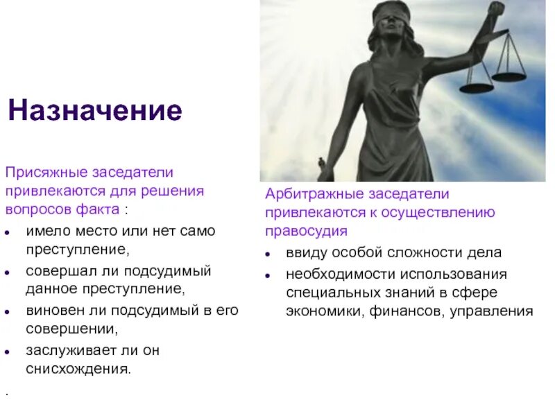 Правосудия нет. Присяжные и арбитражные заседатели. Статус присяжных заседателей. Правовой статус присяжных и арбитражных заседателей презентация. Правовое положение присяжных заседателей.