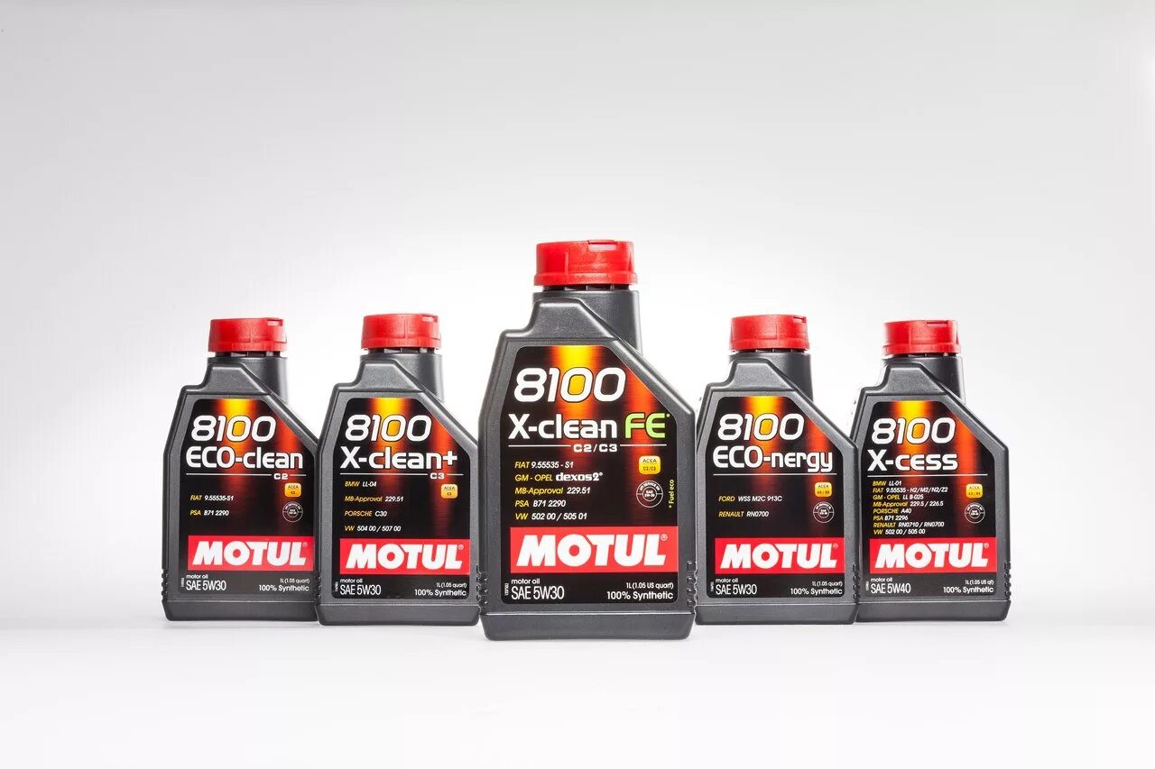 Масло motul автомобиль