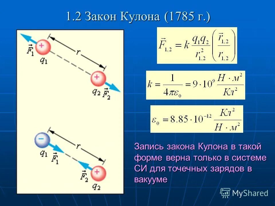 сила взаимодействия двух неподвижных электрических зарядов. закон кулона в векторной форме формула. математическая запись закона. формула закона кулона в векторной форме имеет вид. закон кулона в вакууме формула.
