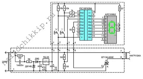 Көркем порно свингерлер
