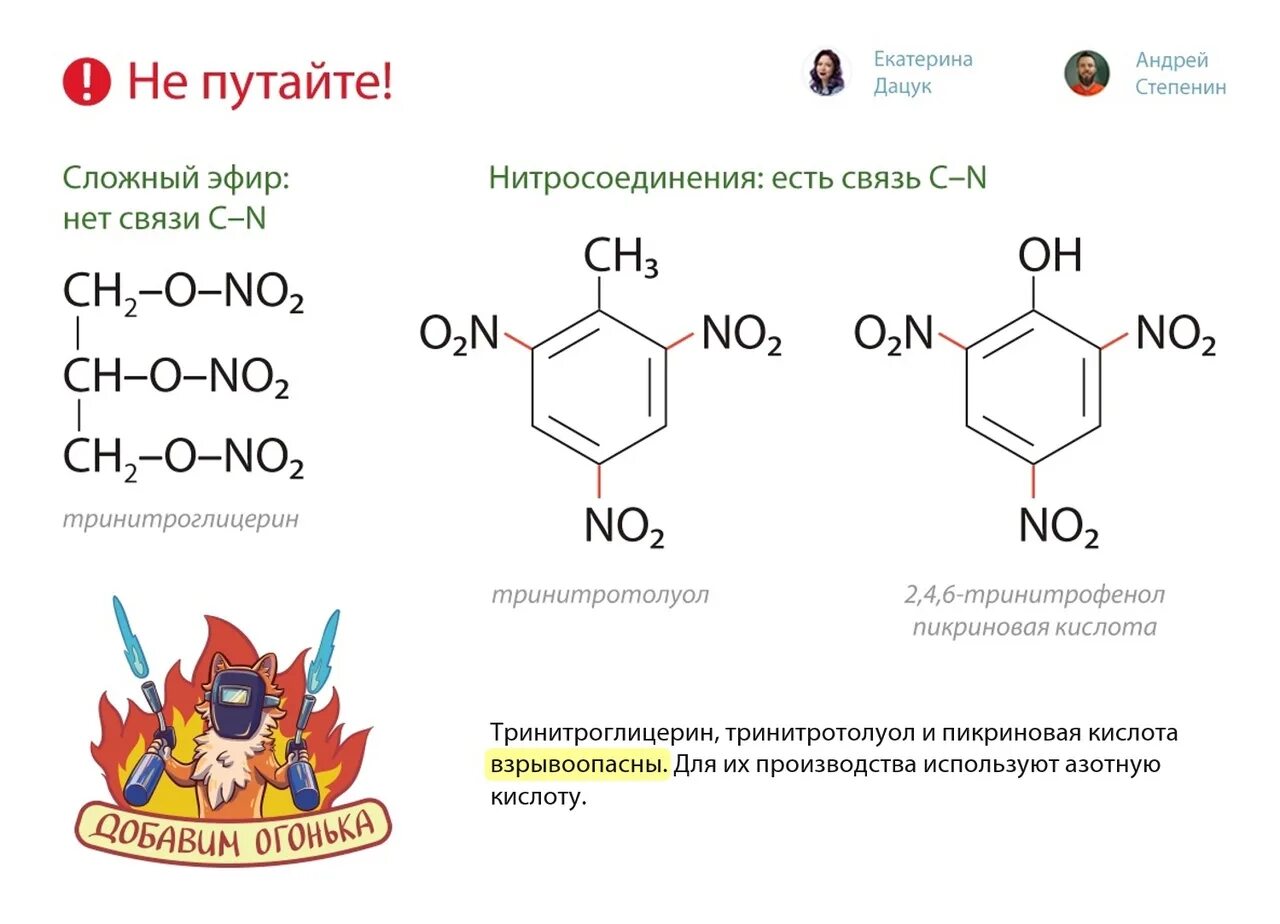 Эфиры высших кислот