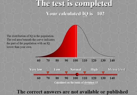 13 iq