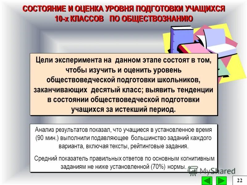 Анализ 10 класс это. Уровень обучения в 10 классе. Обществоведческая подготовка.