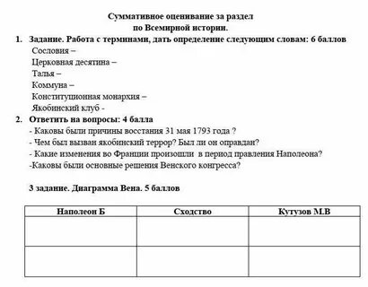 Решебник по всемирной истории 11