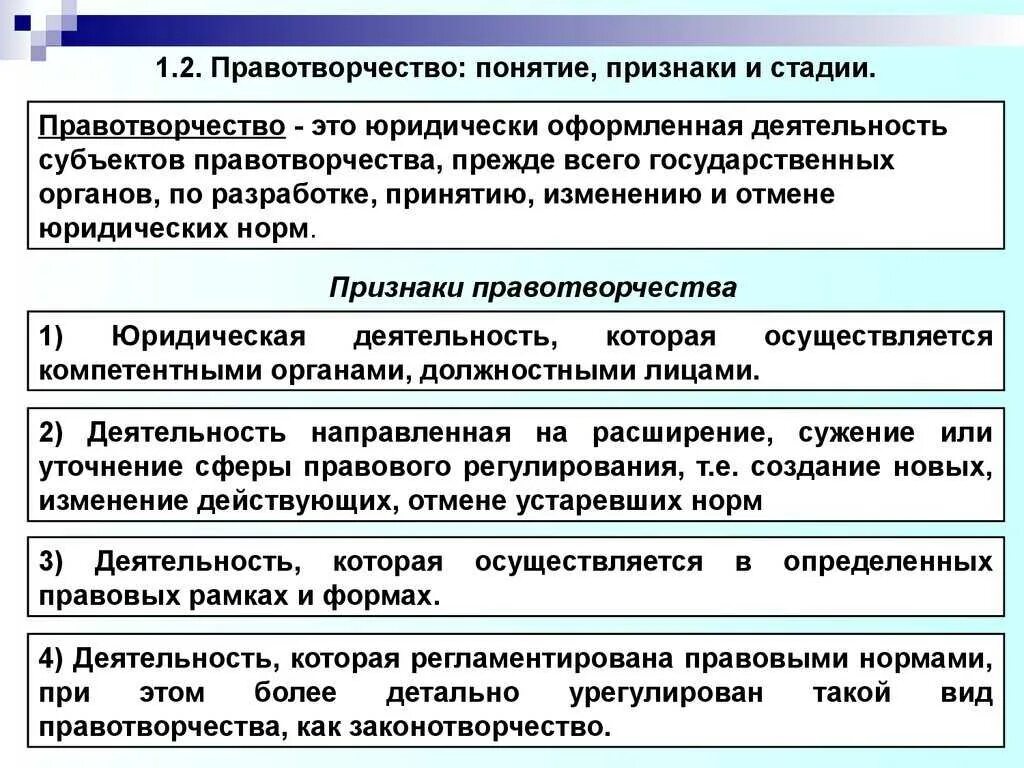 Принципы правотворчества ТГП. Принципы правотворческой деятельности ТГП. Признаки правотворчества. Правотворческий процесс: понятие и признаки. Правот