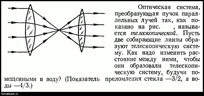 Стеклянную линзу перенесли из воздуха в воду. Телескопическая оптическая система. Телескопическая система оптика. Две собирающие линзы. Линзы преобразуют параллельный пучок в ....