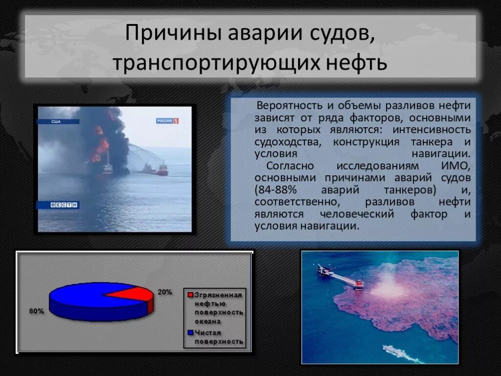 Каково будущее стран сильно зависящих от нефти. Утечка нефтепродуктов причины. причины аварии судов транспортирующих нефть. причины нефти. разливы нефти статистика.
