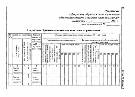 Кто должен разрабатывать нормативы образования отходов