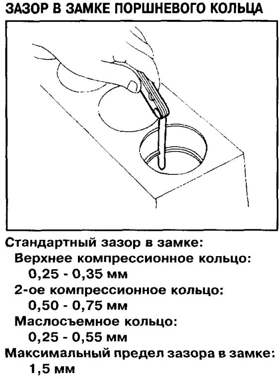 Тепловой зазор колец ВАЗ 21083. Тепловой зазор поршневых колец ВАЗ 21083. Тепловой зазор колец ВАЗ 2108. Какой тепловой зазор должен быть на поршневых кольцах.