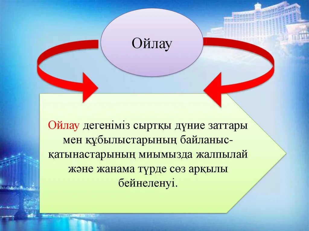 Ойлау презентация. Креативті ойлау презентация. Ойлау психология. Сана дегеніміз не. Тіл мен сөйлеу