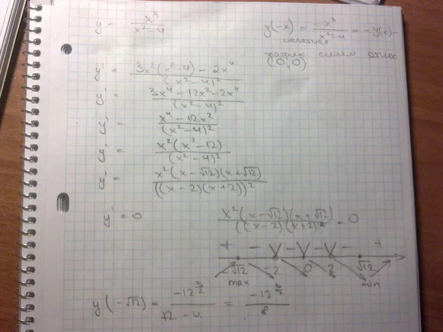 Исследование функции y=x3/x2-1. Исследование функции (1 - x^3)/(x^2). Исследование функции x^3/3+x^2 -3x 5/3. Исследовать функцию y=x^3- 3x^2+4.