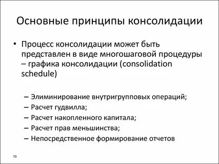 Юридическая техника консолидации