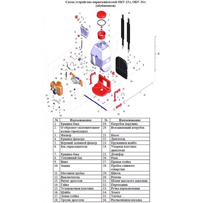 Принципиальная электрическая схема опрыскивателя ОЭМР-12. Схема подключения опрыскивателя аккумуляторного. Электрическая схема опрыскивателя ОЭМР-16. Ранцевый опрыскиватель аккумуляторный схема электрическая. Сборка аккумуляторного опрыскивателя