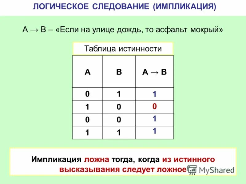 Решите логическую операцию. Таблица истинности операции импликация. Таблица логических операций импликация. Импликация в логике таблица истинности. Таблица истинности импликация если-то.