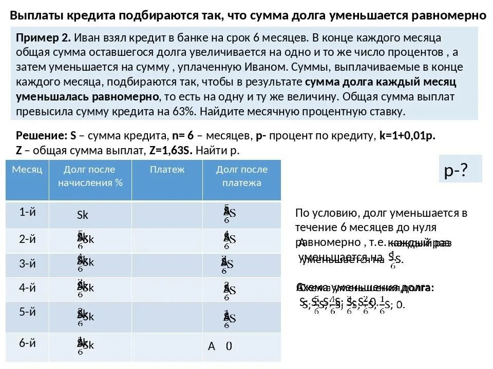 Чему равна общая сумма выплат. Ссуда это что выплата. Общая сумма выплат. Общая сумма обязательств это. Общая сумма выплат кредита.