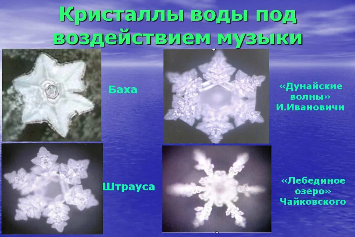 Вода в кристаллическом состоянии. Масару Эмото о воде. Масару Эмото Великая тайна воды. Снежинки Масару Эмото. Кристаллы Эмото Масару.