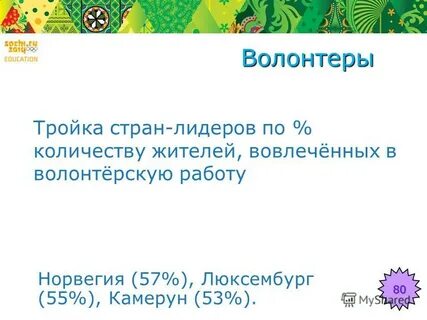 Тест на волонтерство