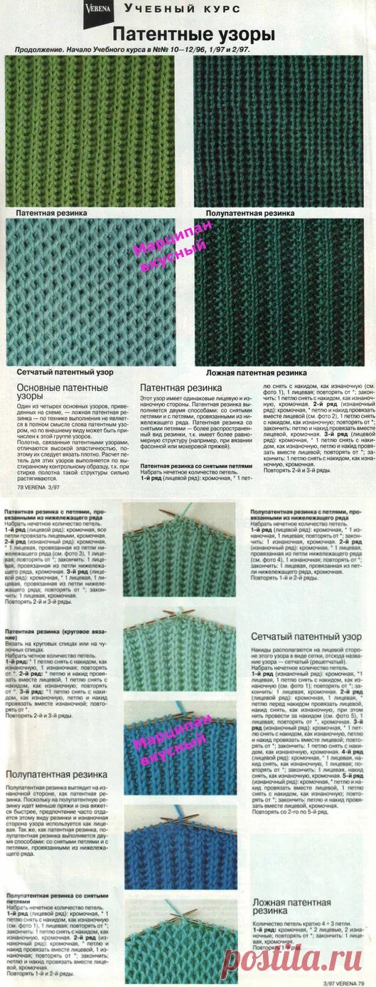 Патентная резинка спицами схема вязания для начинающих. Узор полупатентная резинка спицами. Вязание спицами патентная резинка схема вязания. Полупатентная резинка убавки спицами. Полупатентная резинка спицами схема вязания для начинающих.