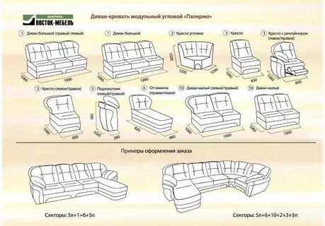 Сборка дивана палермо