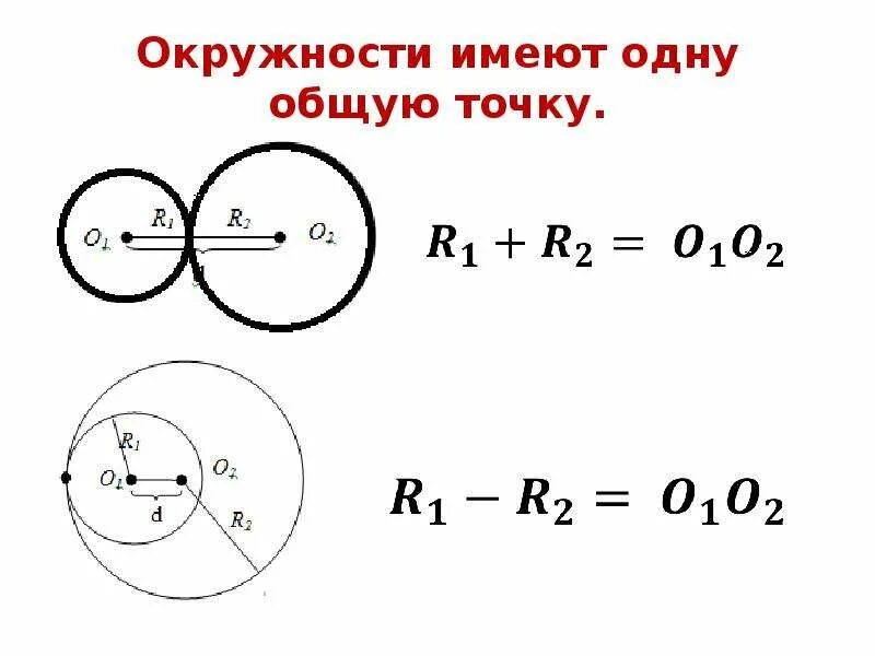 Найти окружность по 2 точкам