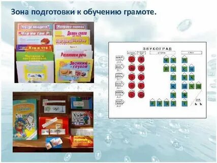 Обучение грамоте в старшей группе доу