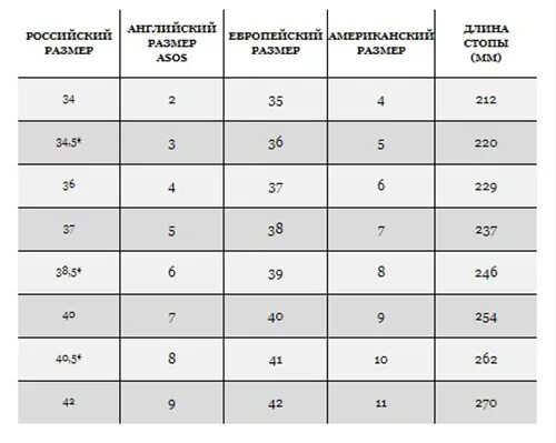 Новости Hardware 12 января 2024 года Overclockers.ru - крупнейший информационный