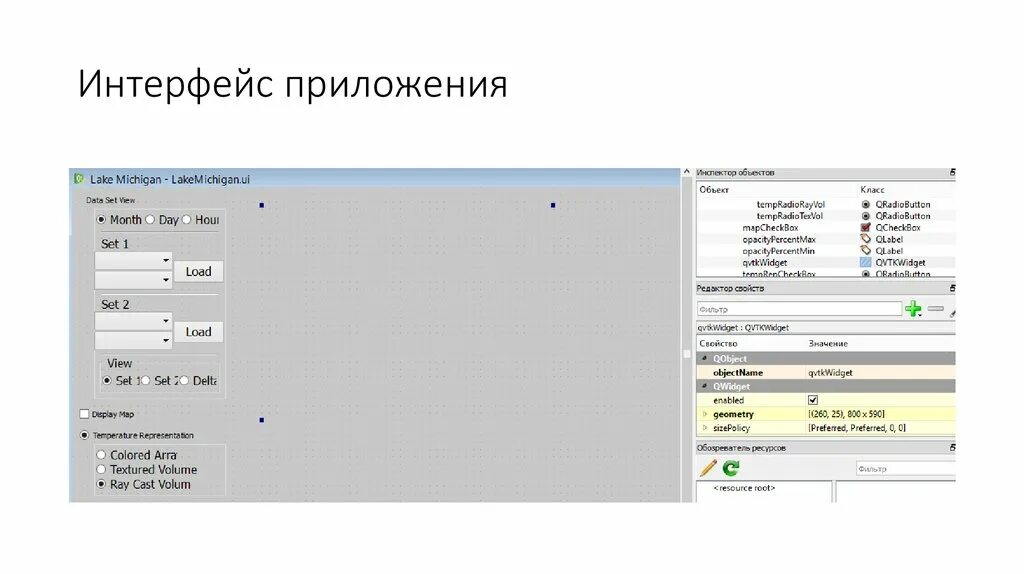 Открытые программные интерфейсы