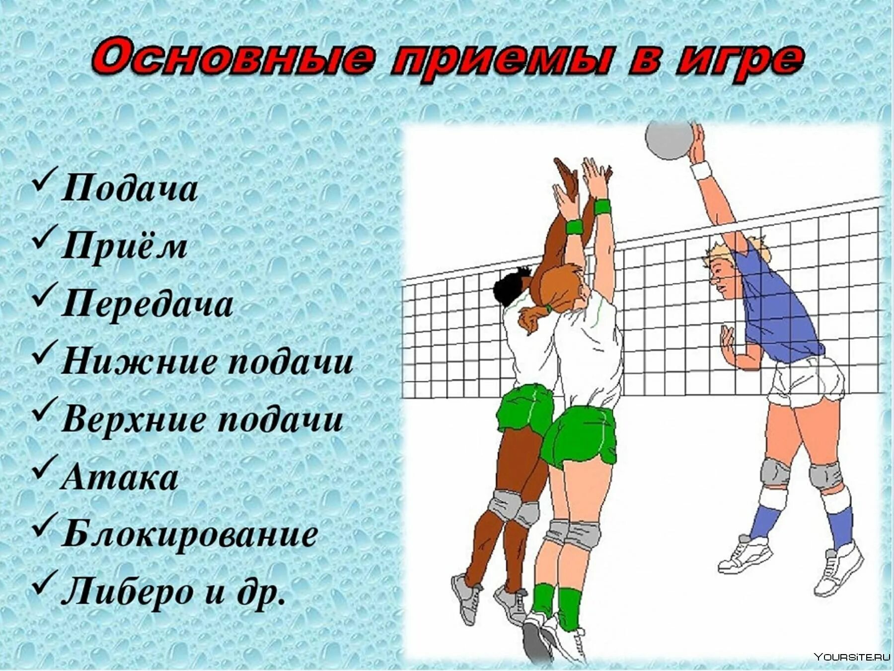 Основные приемы игры в волейбол. Основные элементы волейбола. Технические приемы в волейболе. Основные приемы в волейболе. Приемы волейбола кратко