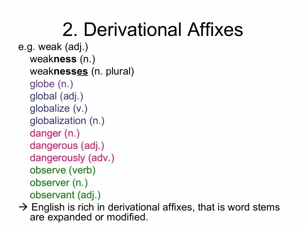 N the week. Derivational affix. Derivational and functional affixes. Types of affixes. Functional affixes Derivational affixes example.