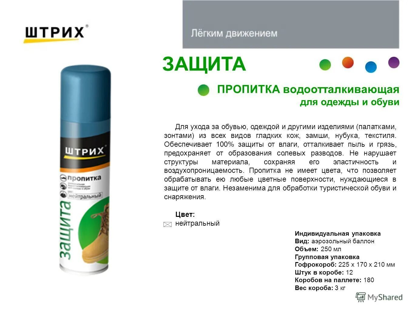 рейтинг пропитки для одежды