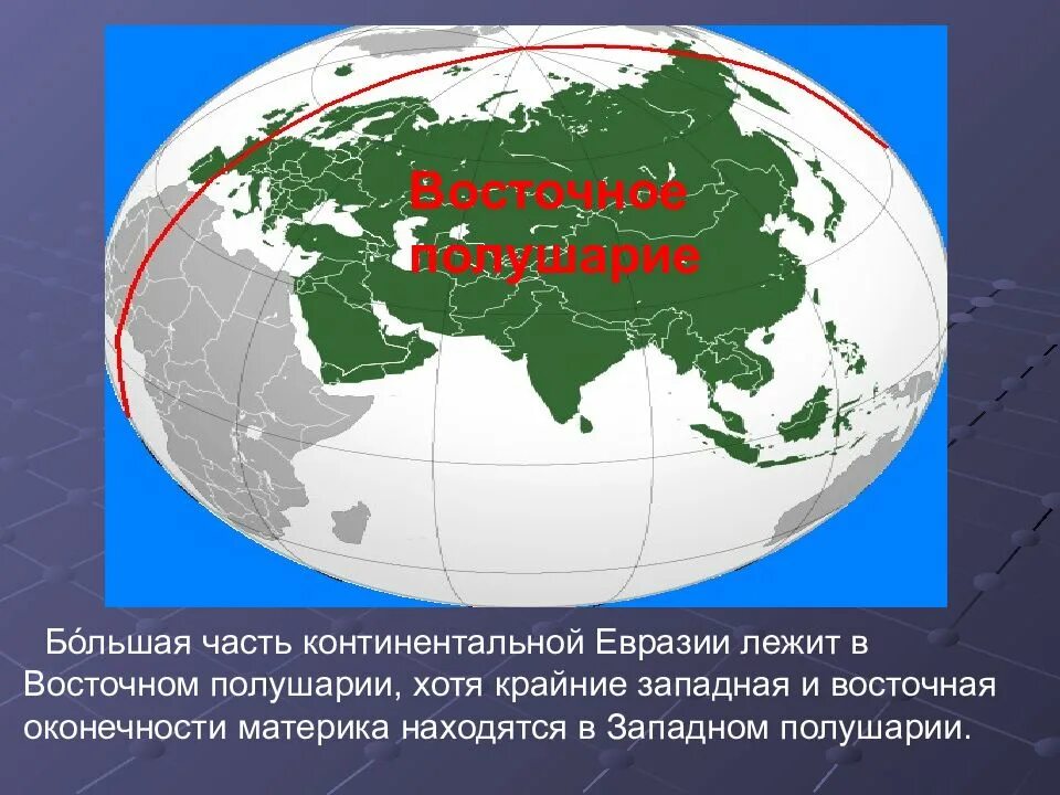 Сколько в евразии. Физико-географическое расположение Евразии. ФГП Евразии 7. Географическое положение Евразии. Расположение Евразии.