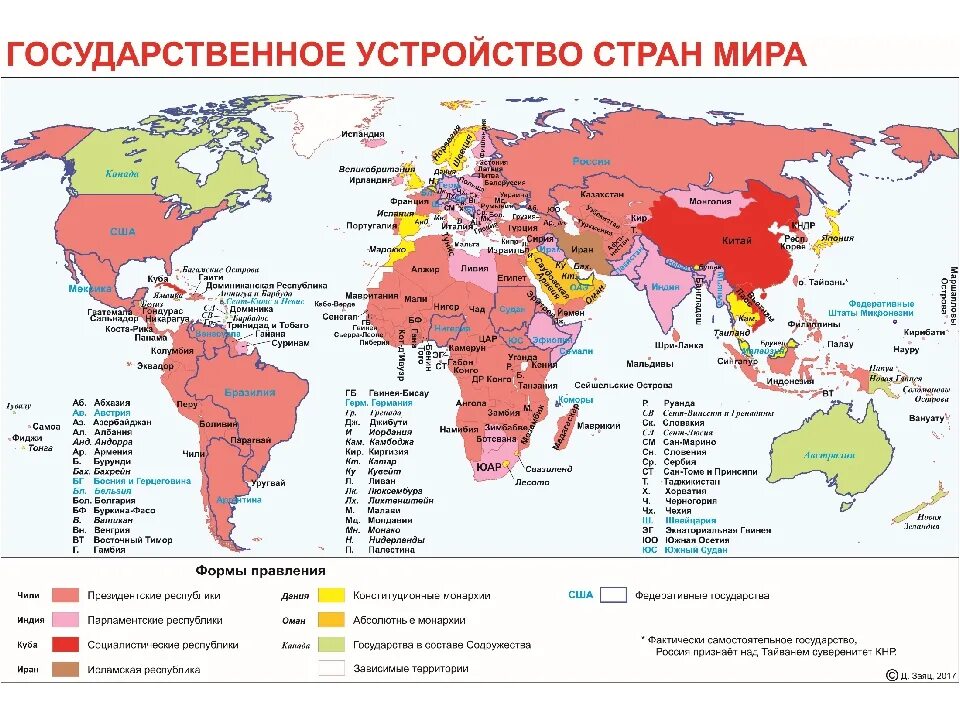 Какие страны евразии являются абсолютными монархиями. Формы гос правления карта. Страны с конституционной монархией на карте.