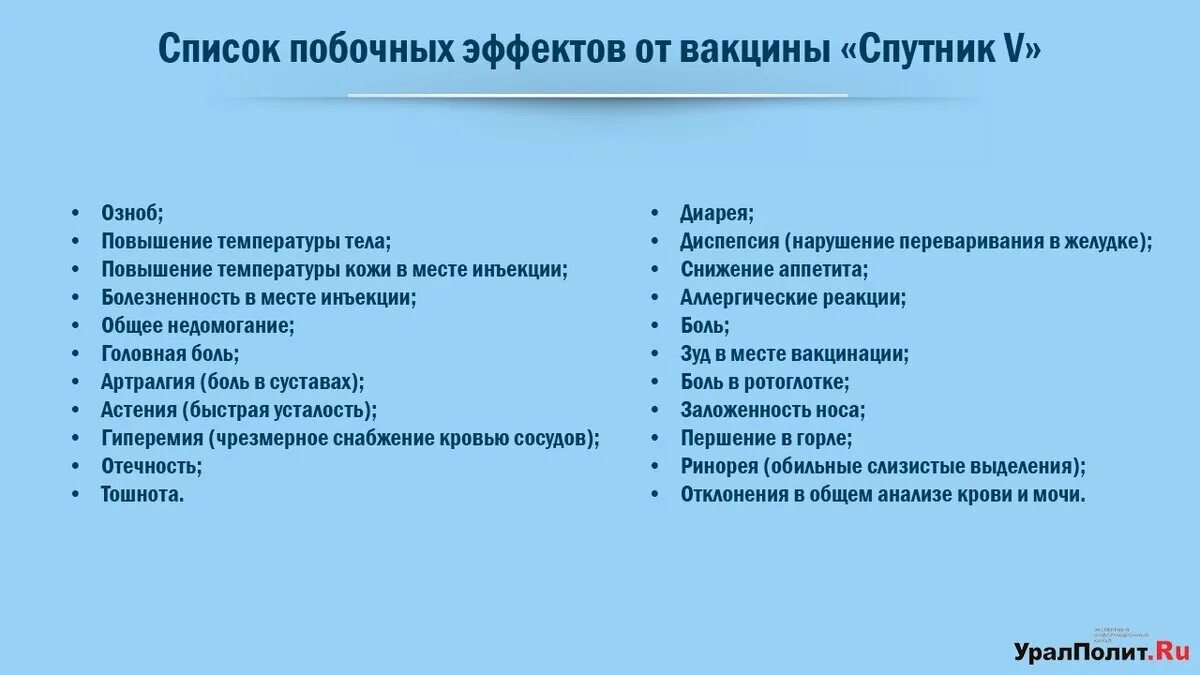 Коронавирус побочные. Побочные эффекты от вакцины Спутник. Спутник вакцина от коронавируса побочные эффекты. Побочные явления вакцинации от коронавируса. Прививка Спутник v побочные эффекты.