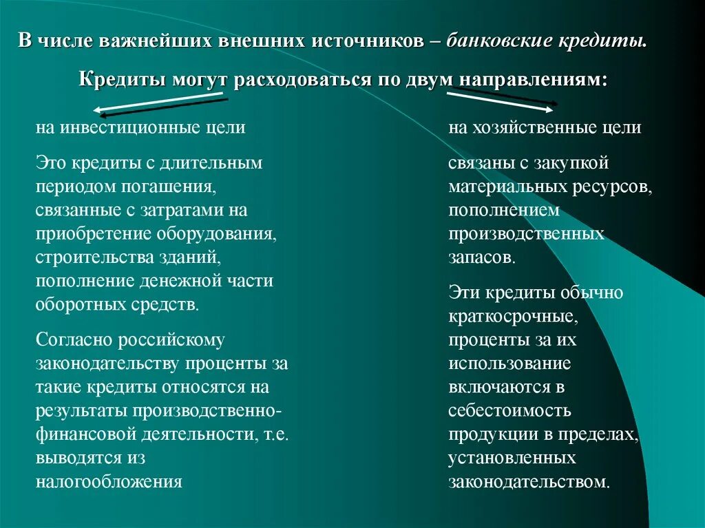 Экономика природных ресурсов. К числу основных функций текстового редактора относятся. Природных ресурсов и их роль в мировой экономике. К числу важнейших ресурсов. Кондиционные и некондиционные полезные ископаемые.