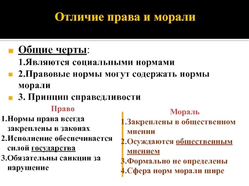 Признаки отличающие нормативные. Различие правовых и моральных норм. Моральные нормы и правовые нормы. Правовые и социальные нормы отличия. Отличие правовых норм от социальных норм.